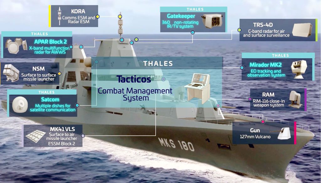 Thales-KMS180_02-1024x584-1.jpg