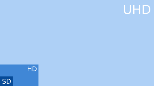 512px-UHDTV.svg.png