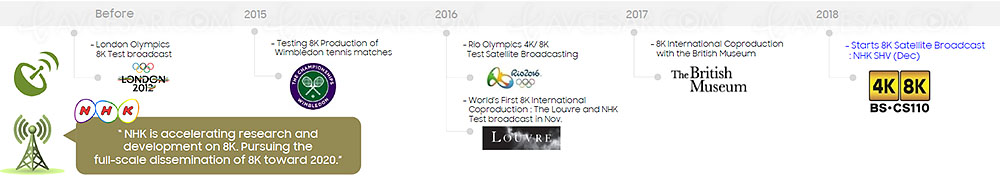 qled_8k_broadcast_roadmap_1000.jpg