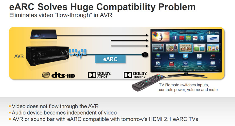 HDMI_2.1_eARC_2.jpg