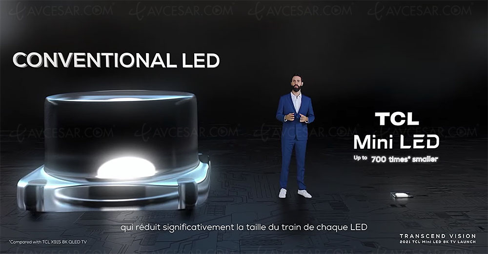tcl_mini_led_zoom.jpg