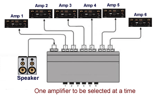 SPSW-6P-Diagram2R.gif