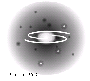 profmattstrassler.com