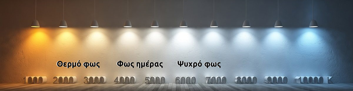 ColourTemperature%20LED%20Lights%202018%20-%203%20copy.jpg