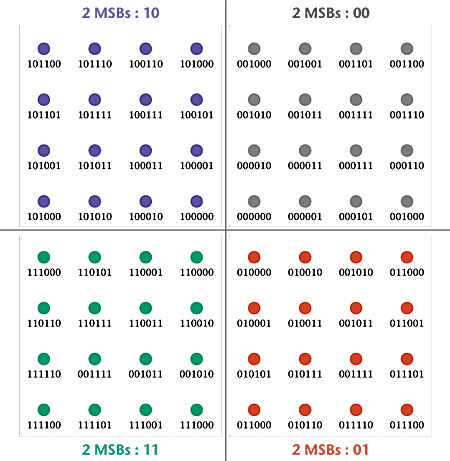 pa0007-fig3.gif