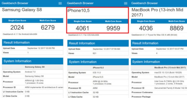 benchmarks-640x337.jpg