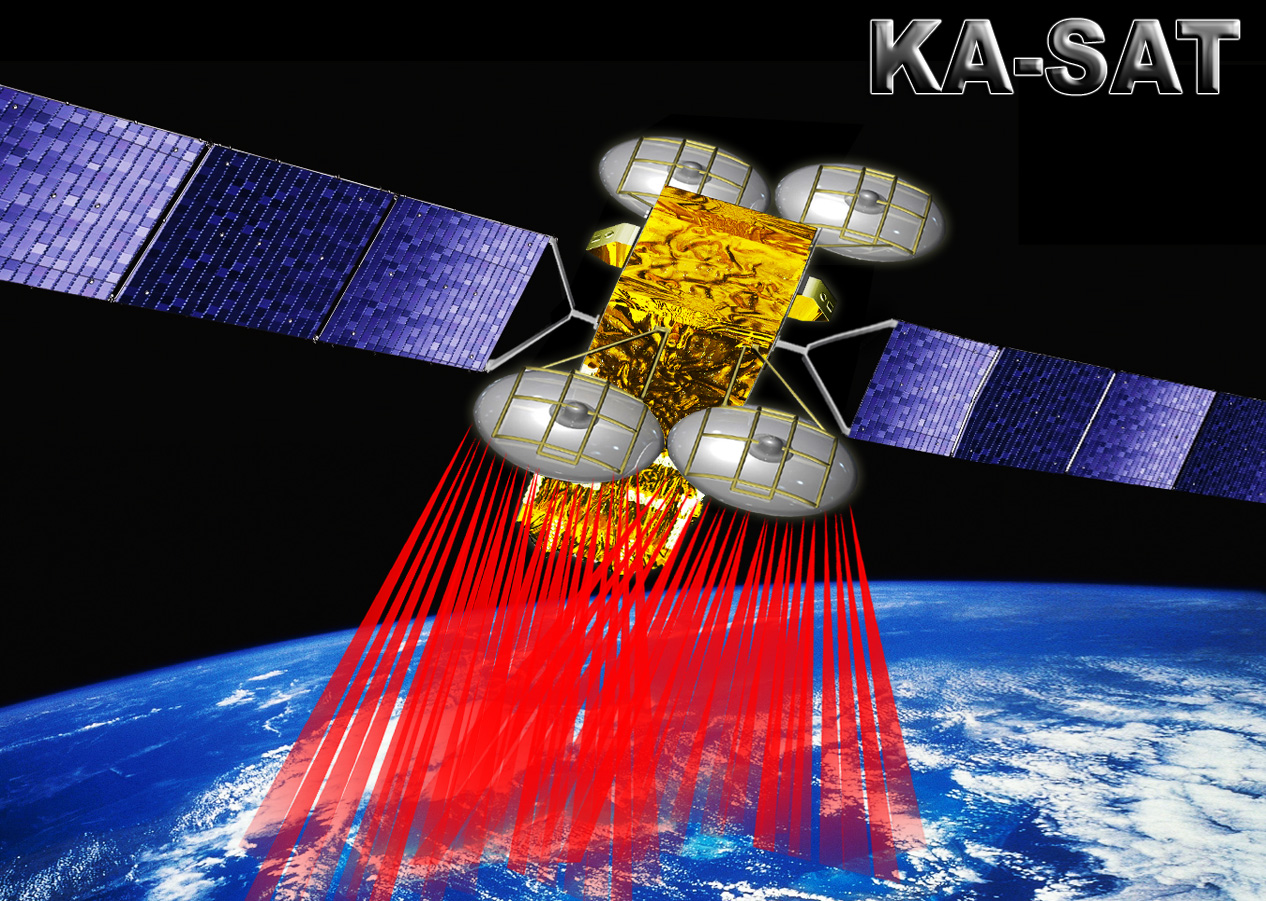 KA_SAT_Faisceaux_Beam_artist_view.jpg