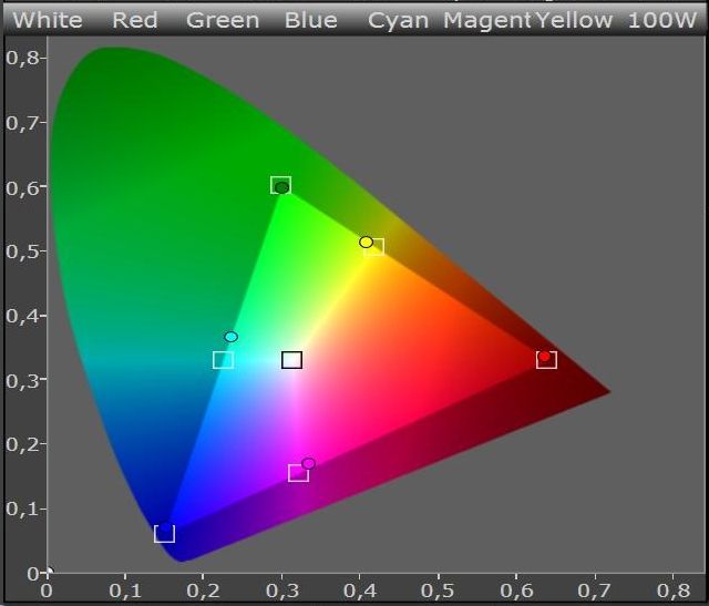 ColorTHX_zps1699d0f3.jpg
