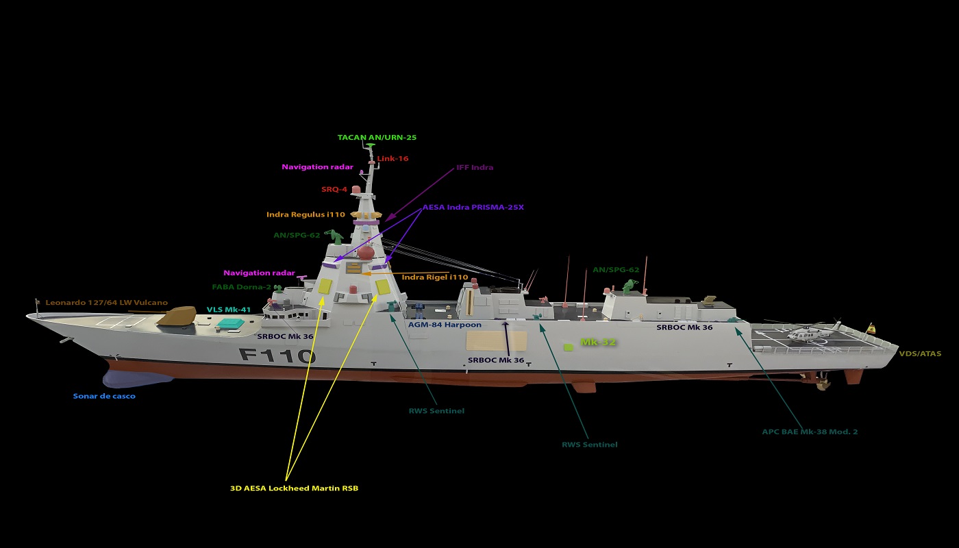 defencereview.gr