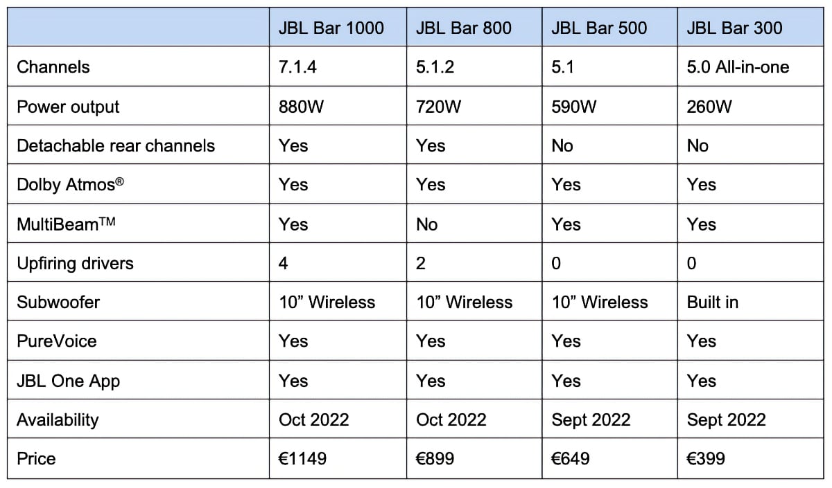 jblbar2022_5.jpg