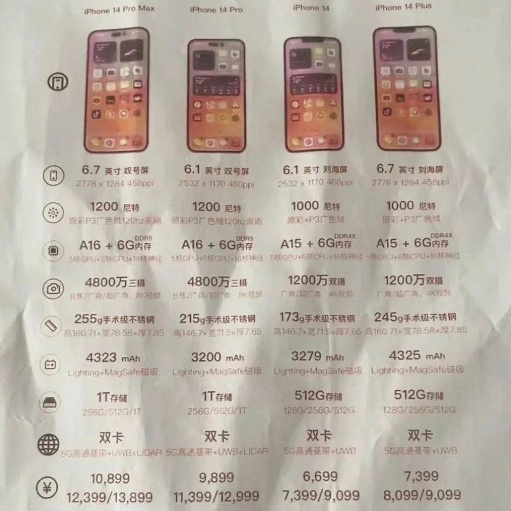 iphone-14-specs-sheet-price.jpg