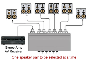 SPSW-6P-Diagram1R.gif