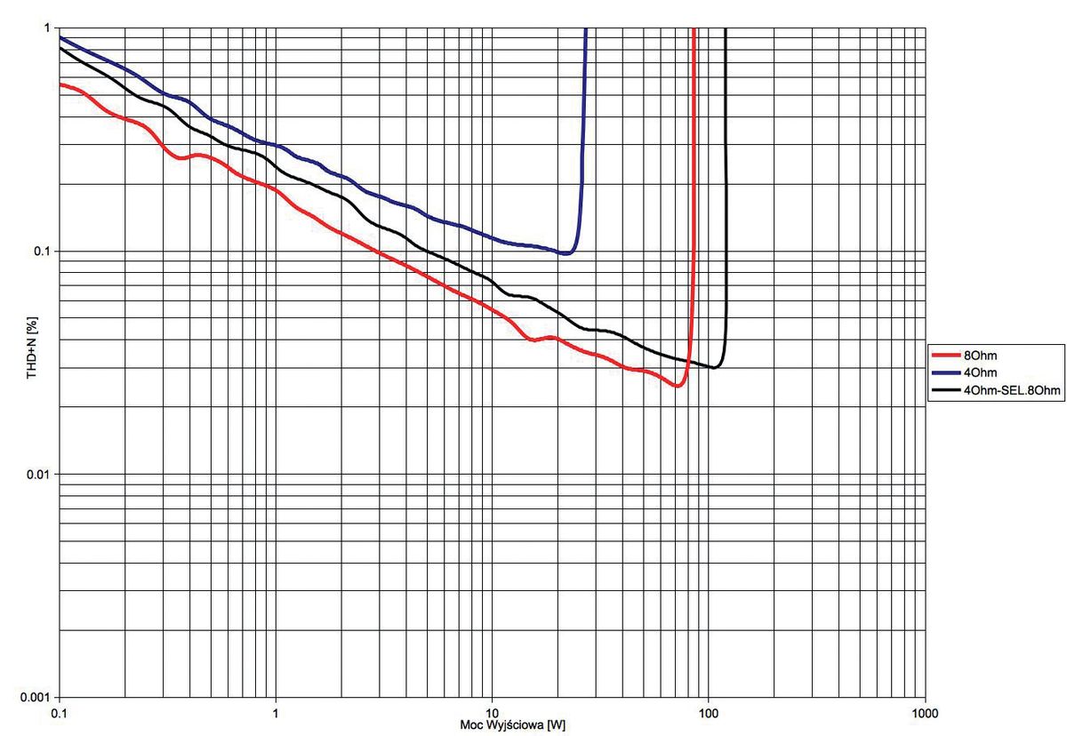 70946-marantz-cinema-s706-lab3.jpg