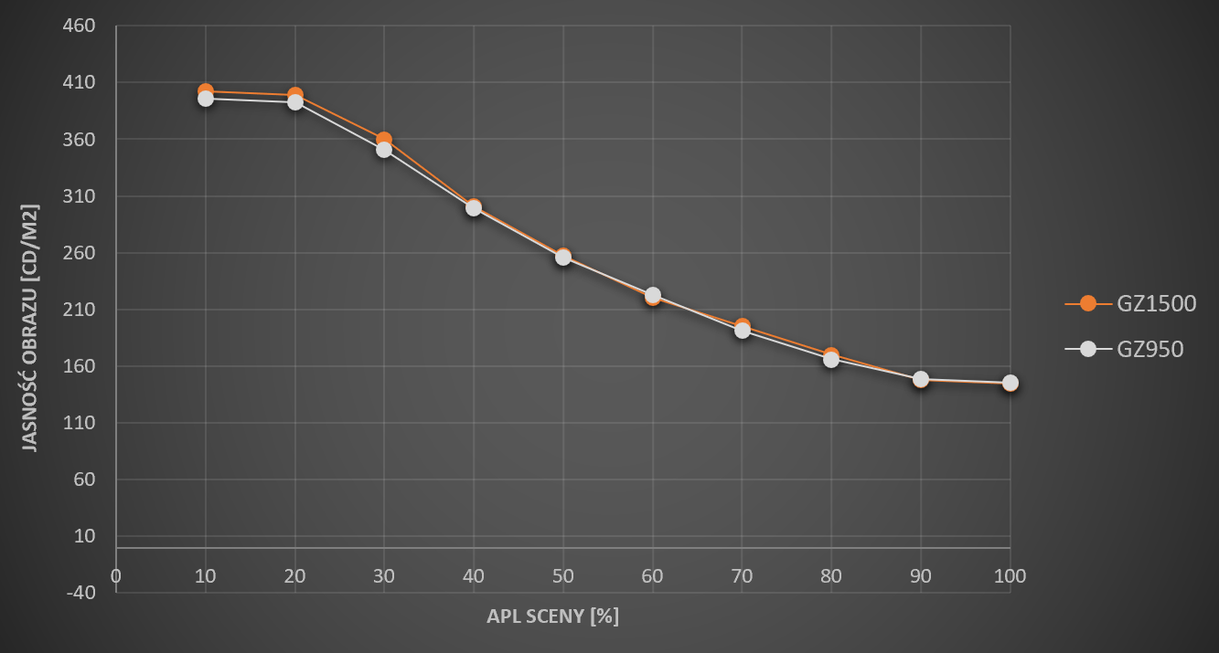 GZ1500-apl.png