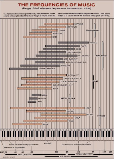 fChart.jpg
