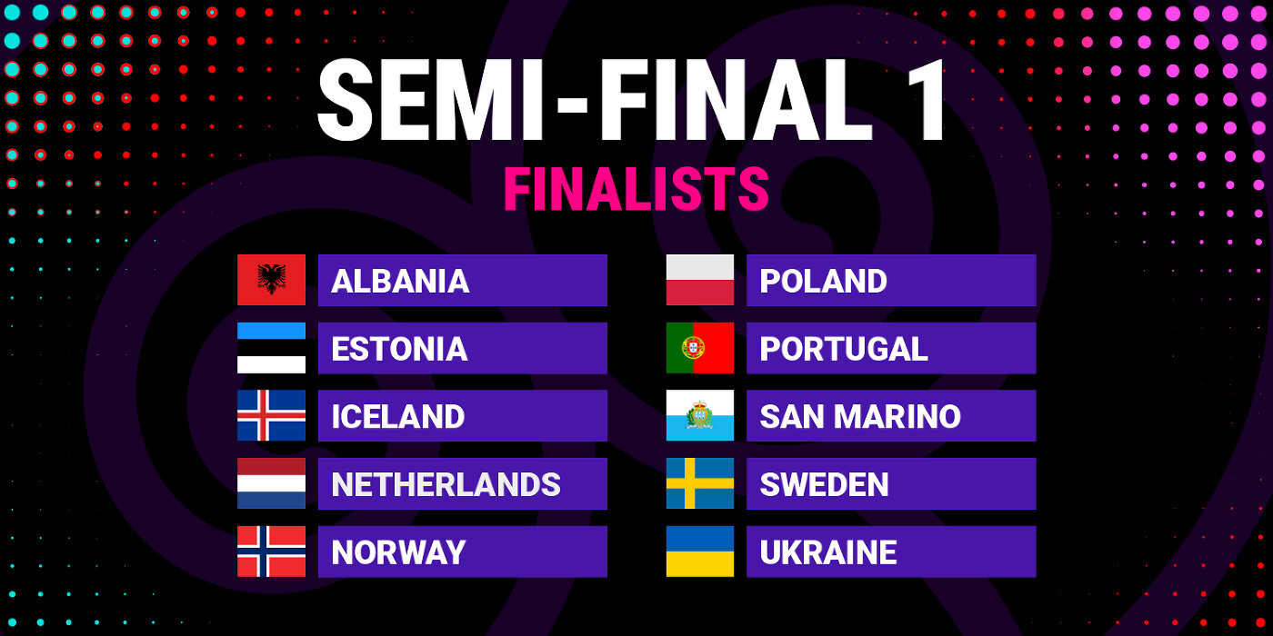 eurovision-2025-semi-final-1-qualifiers.jpg
