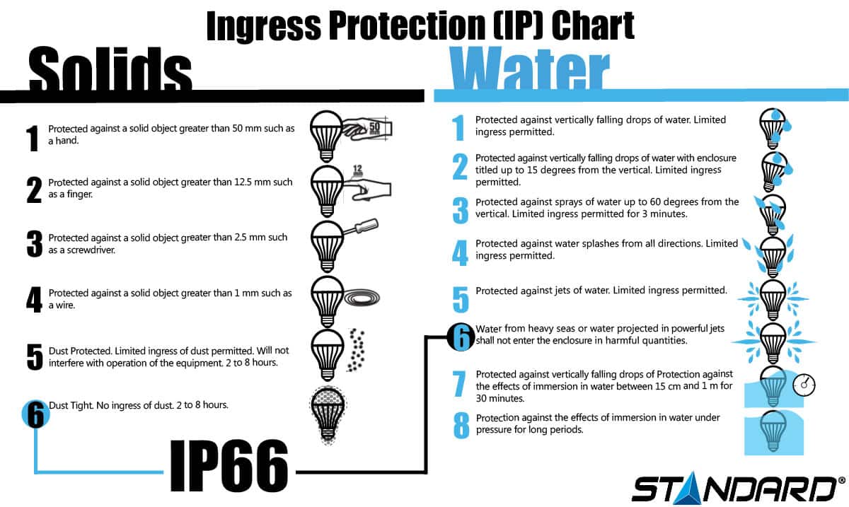 Infographics-Nov_IP-Chart_EN.jpg