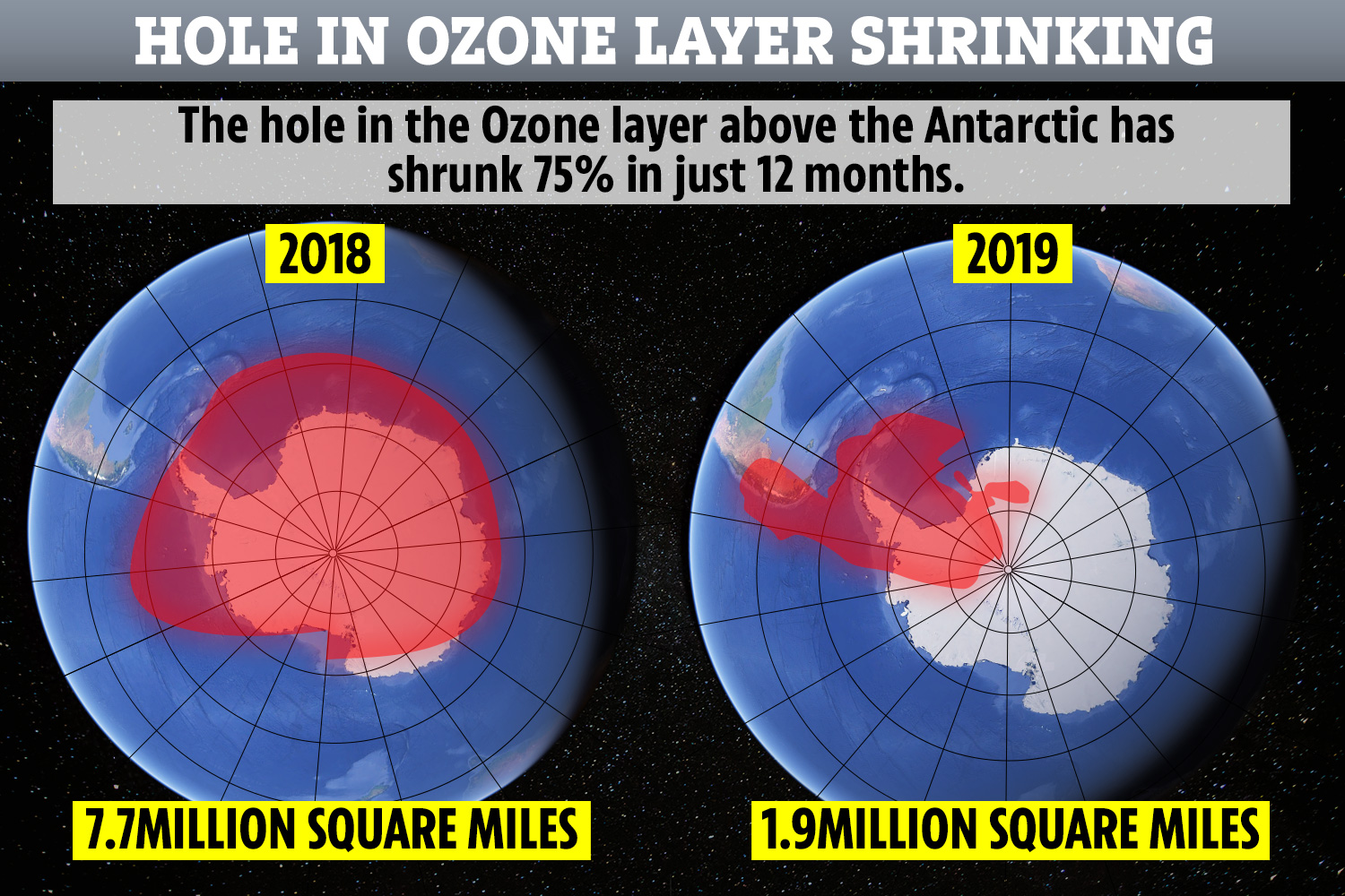 KH-COMPOSITE-GRAPHIC-OZONE-HOLE-v2.jpg