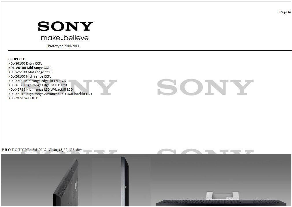 sonyzxoled-1l.jpg