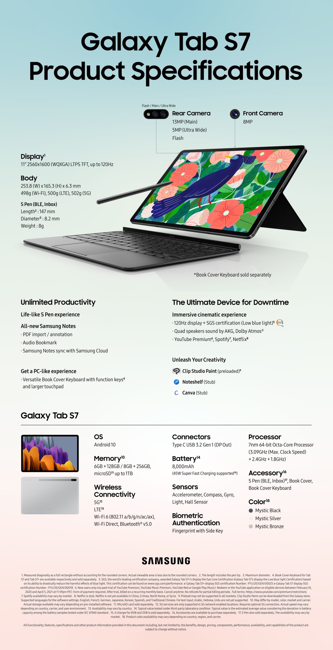 Tab-S7-Specs.jpg