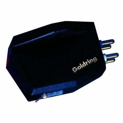 www.ebay.co.uk