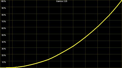PD8150-Gamma.jpg