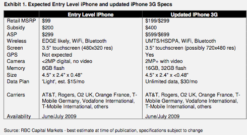 entry-level-iphone.png