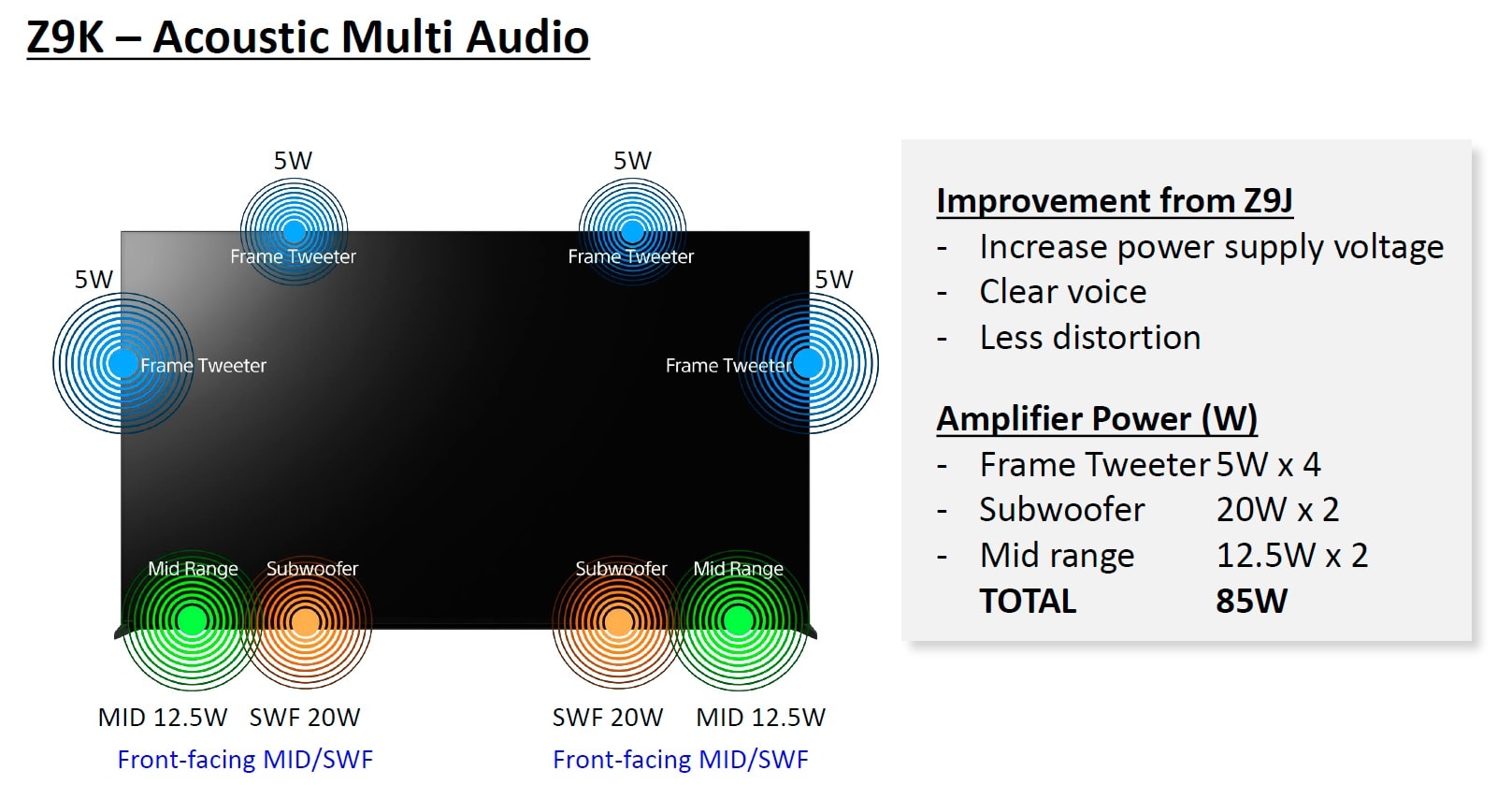 z9k_multiaudio.jpg