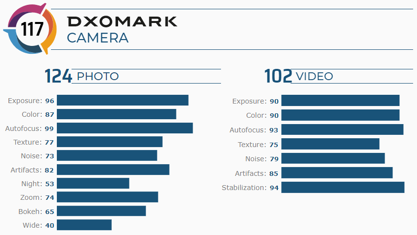 i-Phone-11-Pro-Max-Dx-OMark.png
