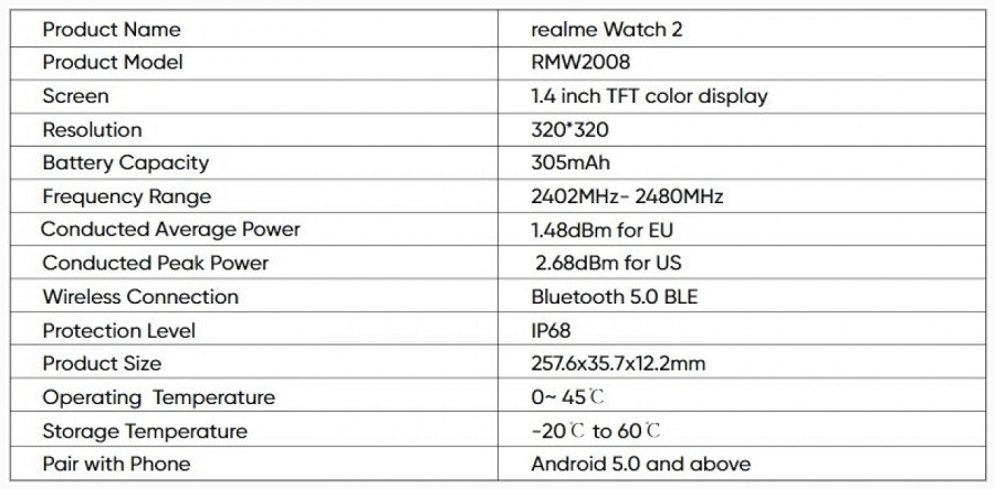 Realme-Watch-2-02.jpg