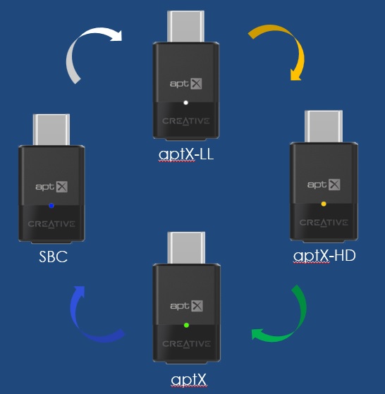 bt_w3_codec_selection1.jpg