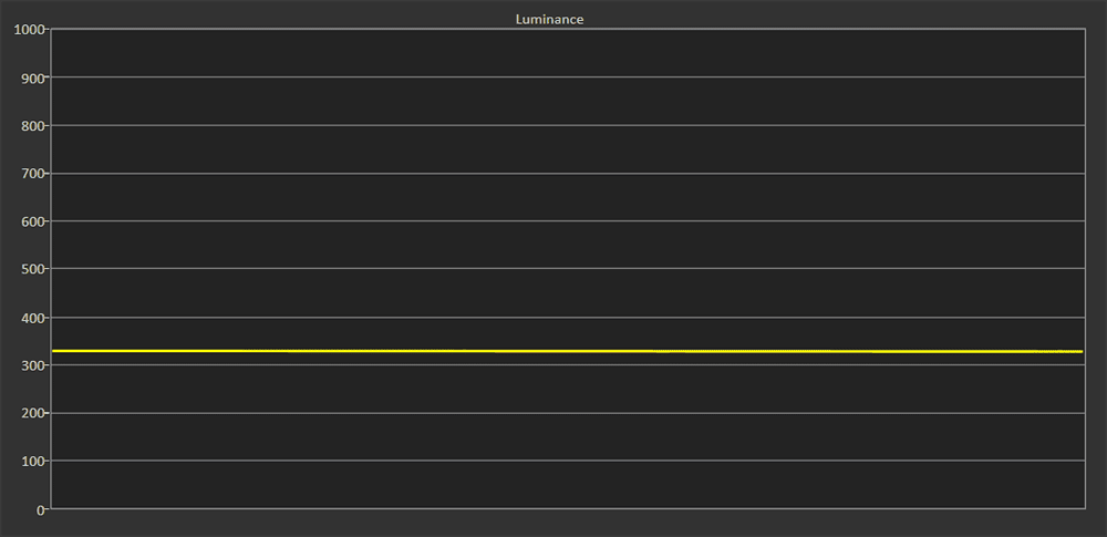 luminancja-tcl-55c715.png