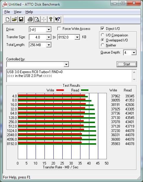 usb3_express_st2_benchmark2.JPG