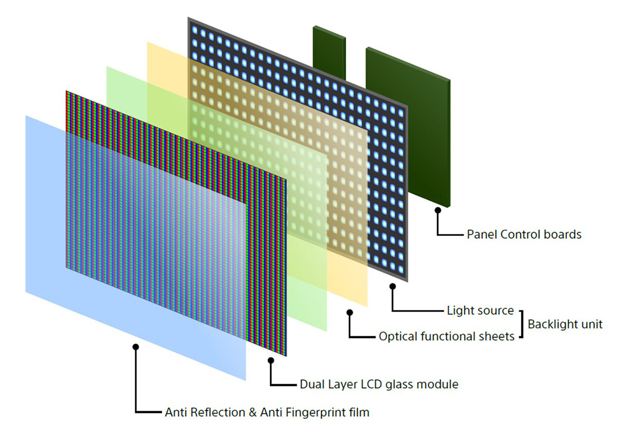 panel_structure_o.jpg