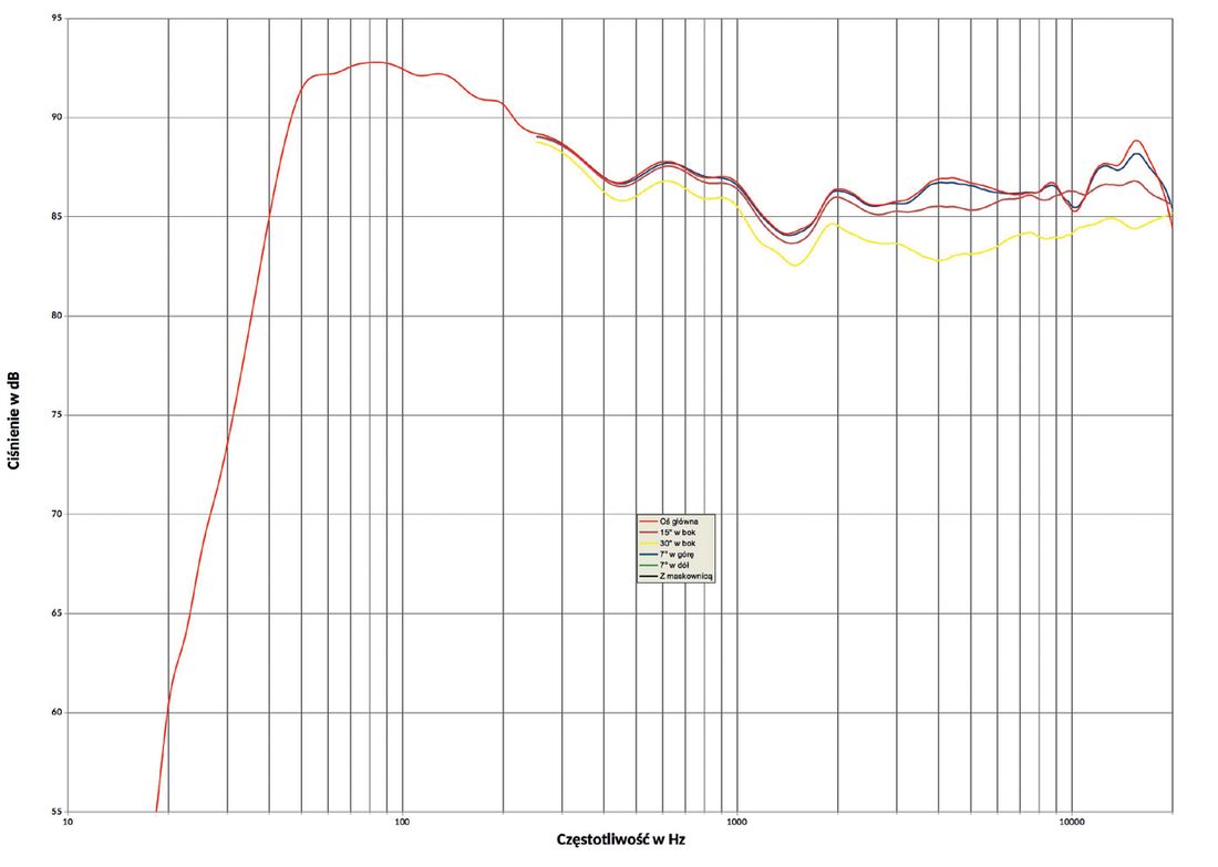 65647-kef-ls50-wireless-audiocompl-lab1.jpg