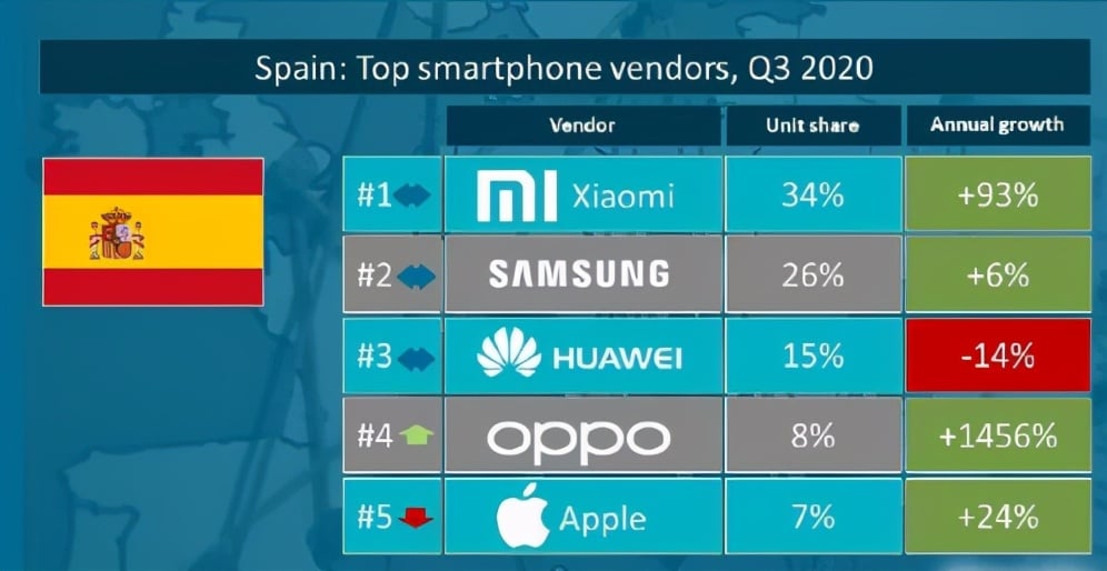 phonr-eu-spain.jpg