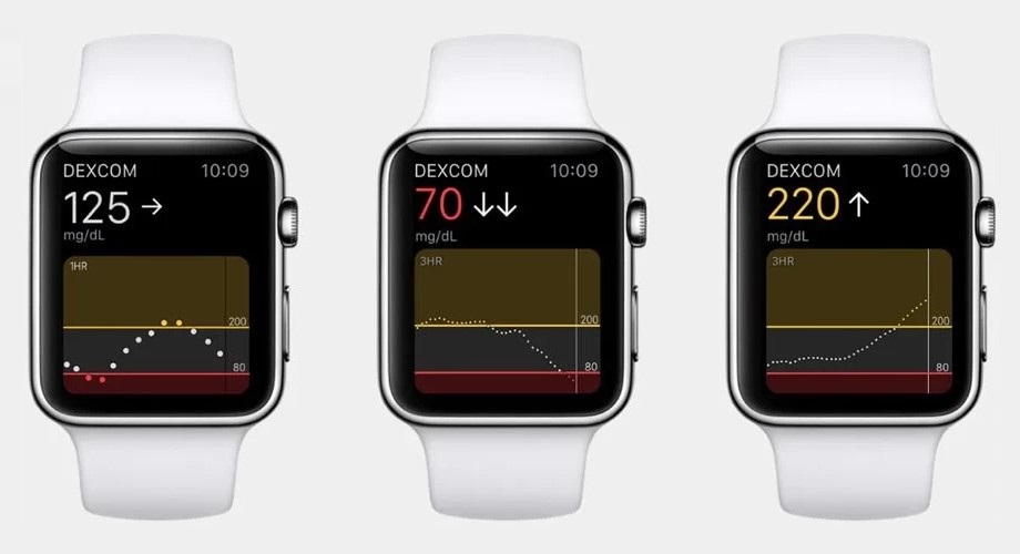 apple-watch-glucose.jpg