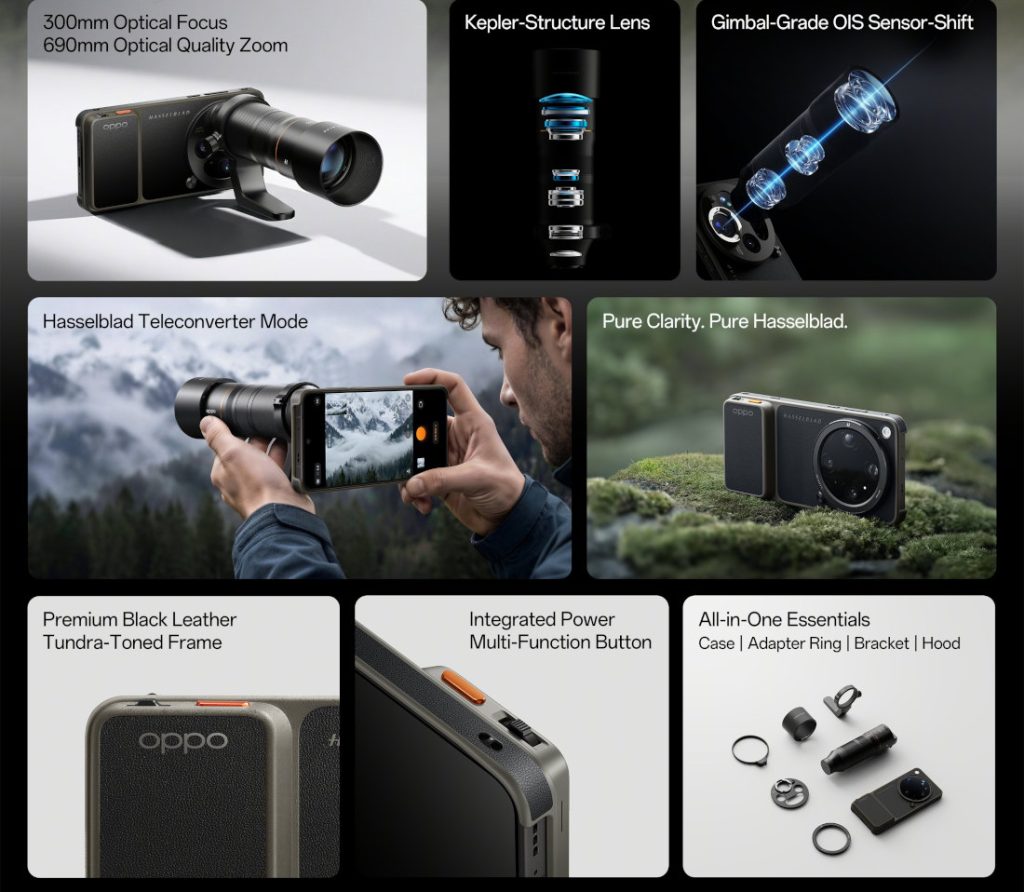 OPPO-Find-X9-Ultra-Hasselblad-Earth-Explorer-Kit-features-1024x892.jpg
