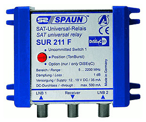 spaun-sur-211-wsg.png