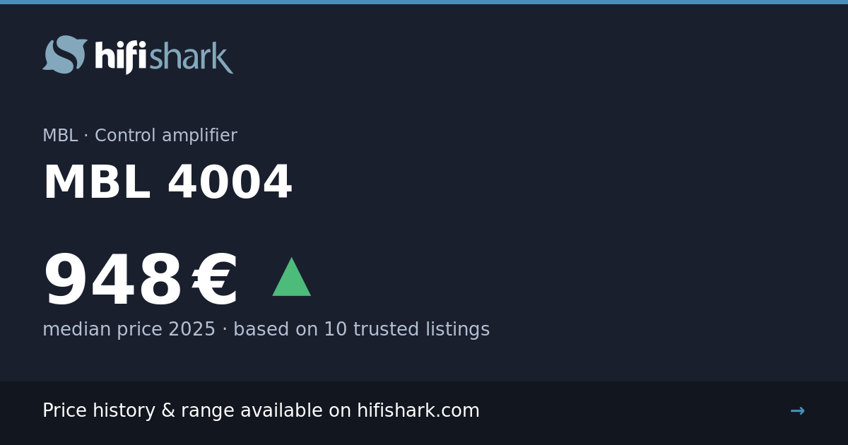 www.hifishark.com