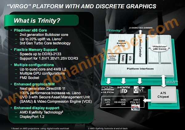 TrinityA75.jpg