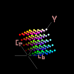 YCbCr.GIF