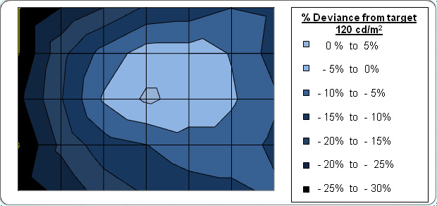 panel_uniformity_1.jpg