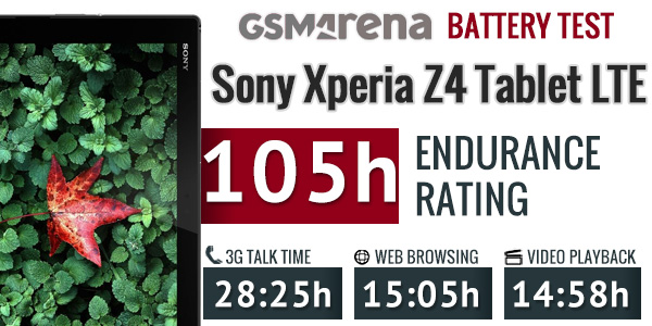 battery-test.jpg