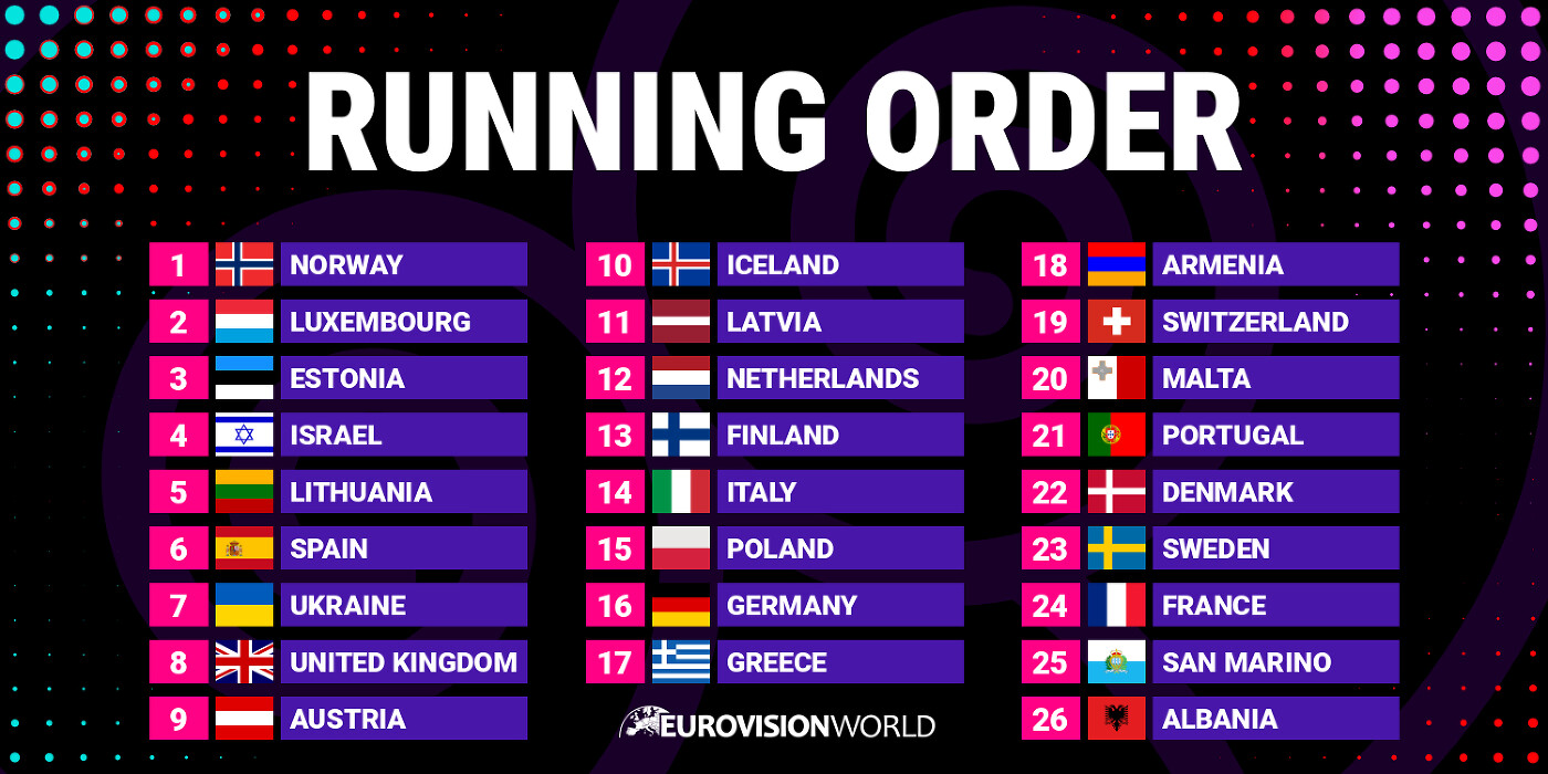 eurovision-2025-running-order.jpg