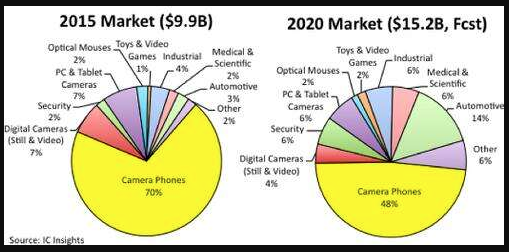 2fab11da20ff41ecbee0cb0fb1935122