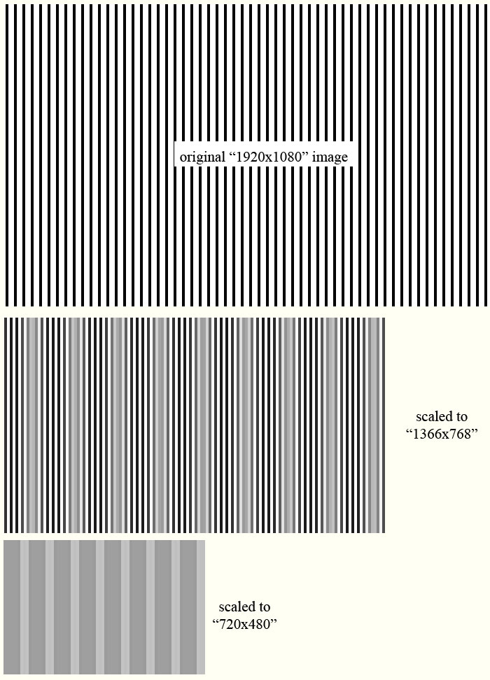 1080p-1080pScaledComparison.jpg