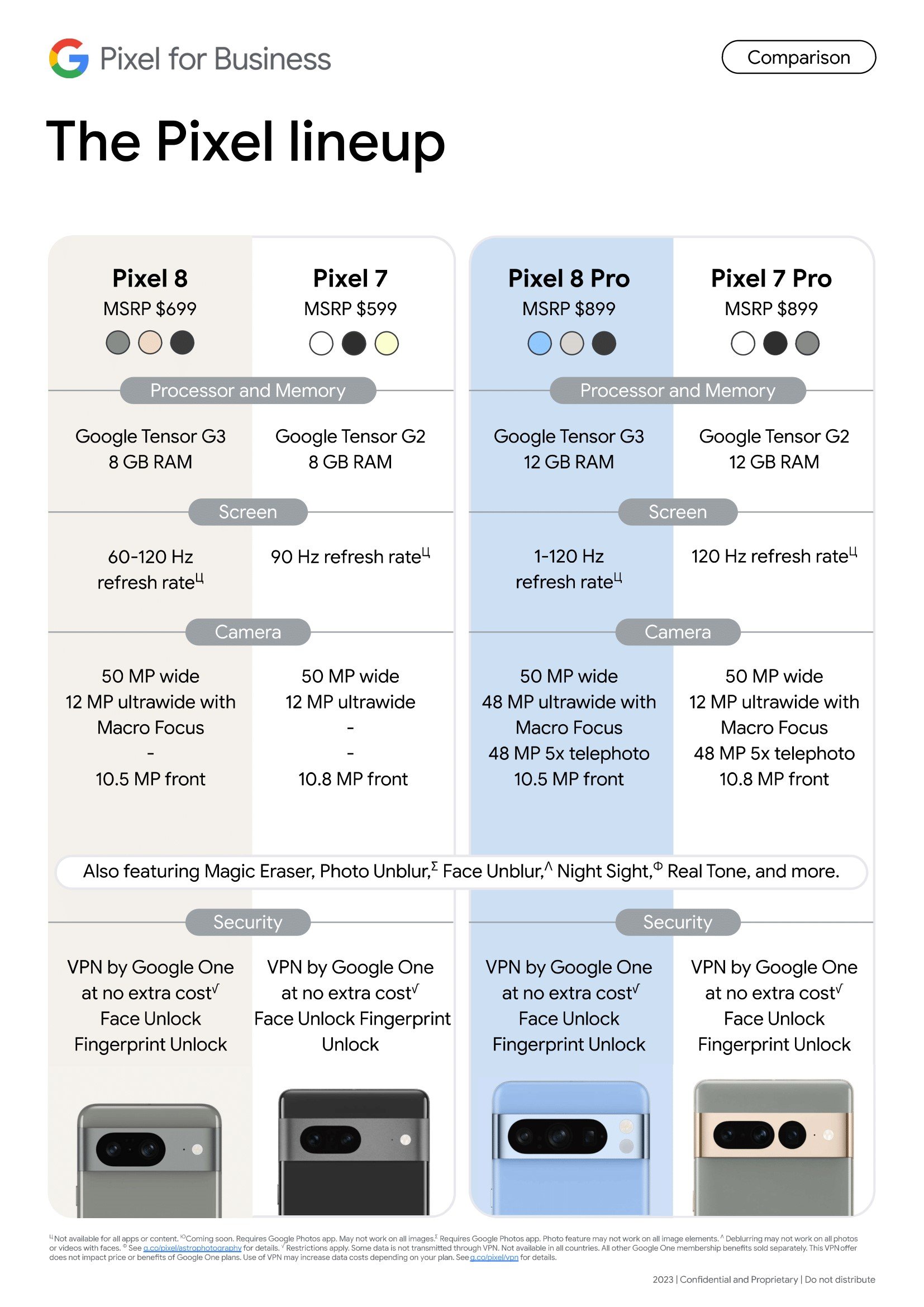 Google-Pixel-lineup.jpg