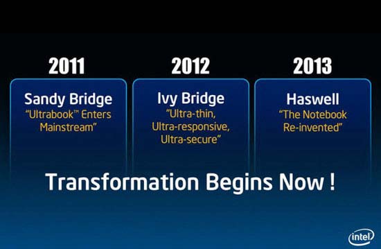 Intel-2013-Haswell.jpg