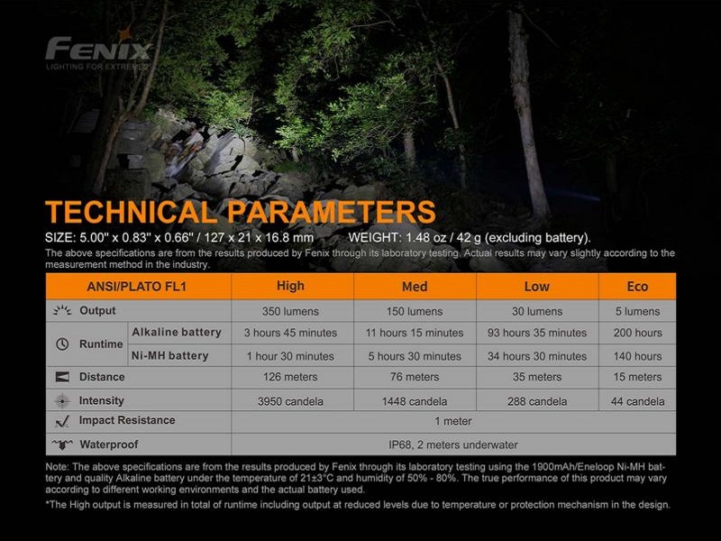 Fenix-E20-V2_10.jpg